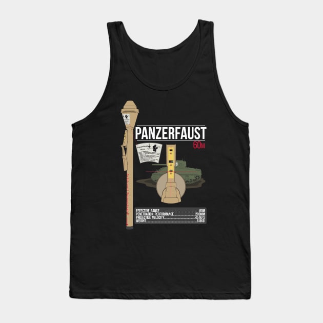 Panzerfaust 60 infographics Tank Top by FAawRay